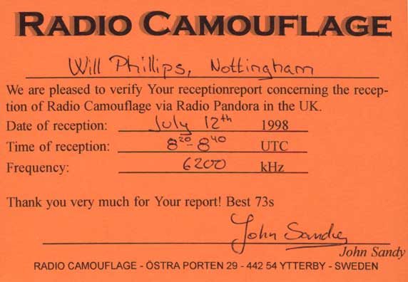 Radio Camouflage QSL card (back)